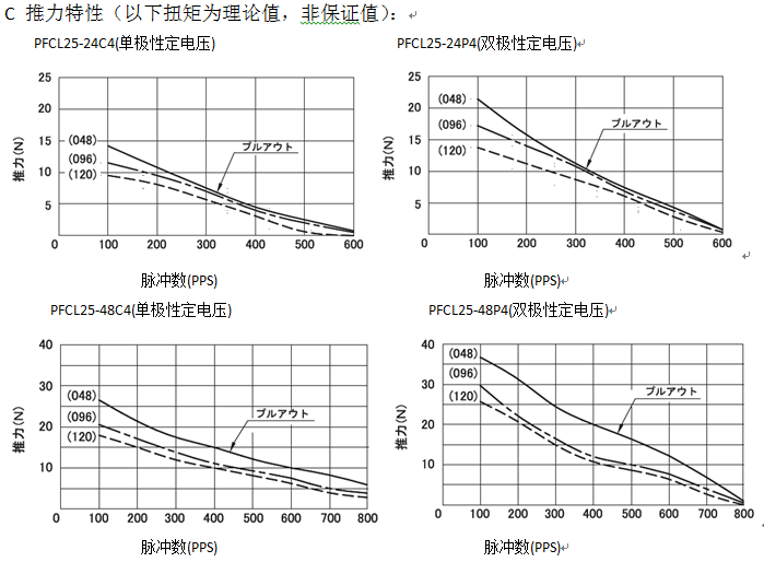 QQ截图20160426154912.png